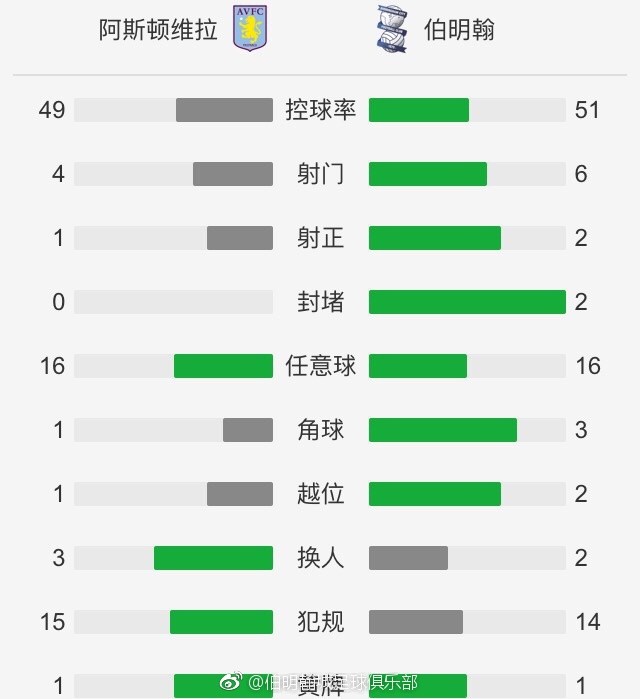 而前作的泰勒;拉塞尔、洛根;米勒也将回归，与新成员组成 ;密室玩家团，再度挑战升级版致命游戏